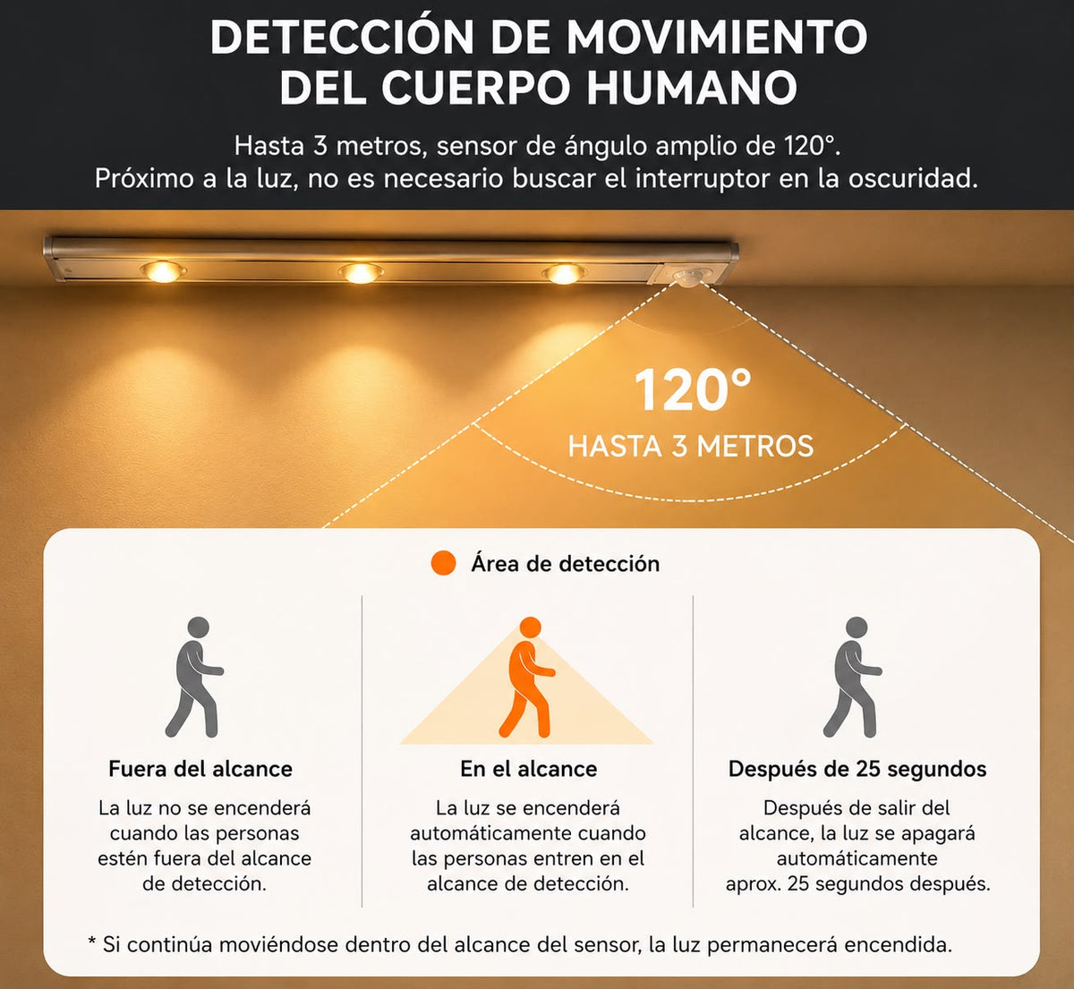 Luminaria Barra Led 60 con Sensor Movimiento Recargable USB